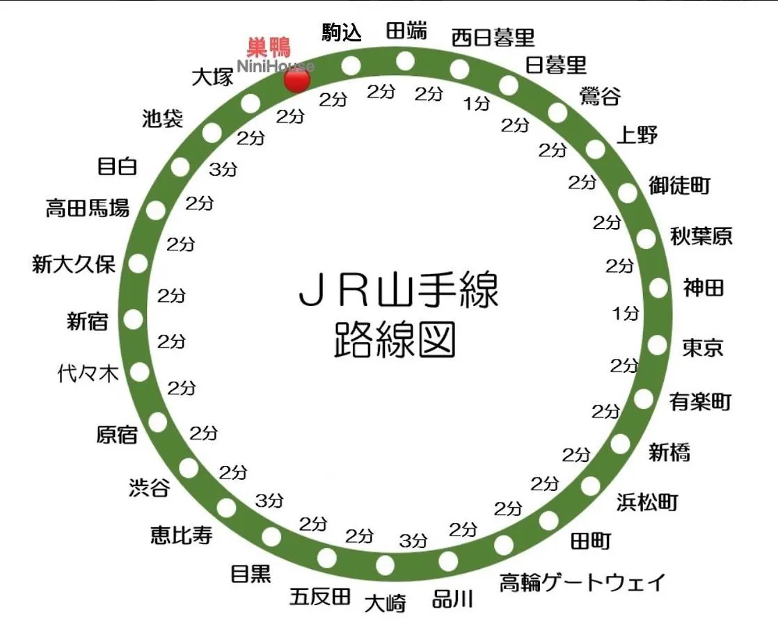 Apartamento Ikebukuro Sugamo A04 Tokio 0*,